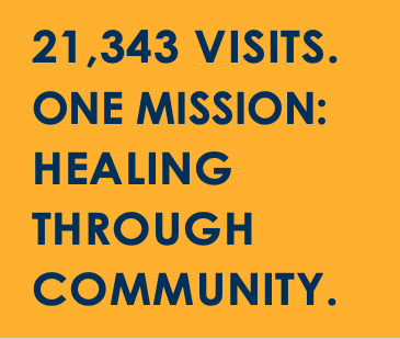 21,343 VISITS. ONE MISSION: HEALING THROUGH COMMUNITY.